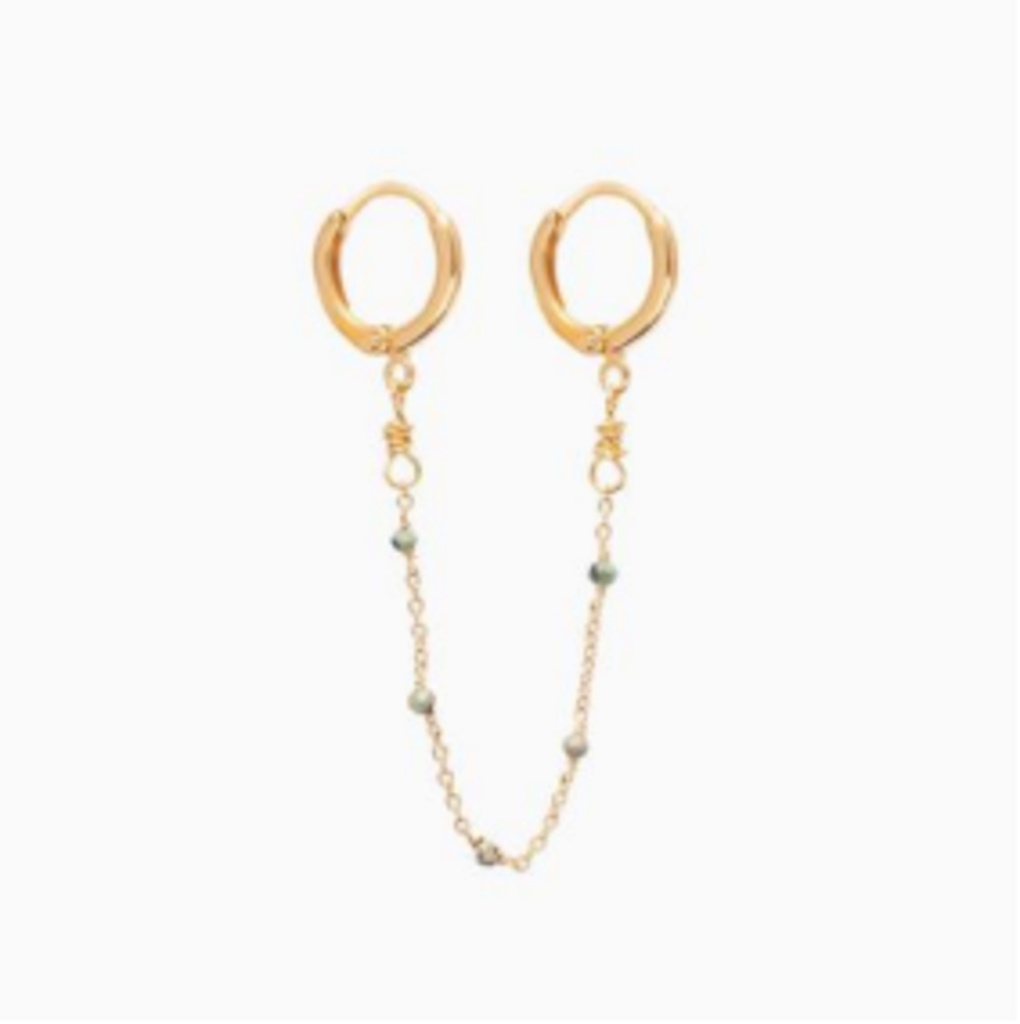 [211.RIVE/M-GT] RIVE - SINGLE OORBEL | Gold Turquoise