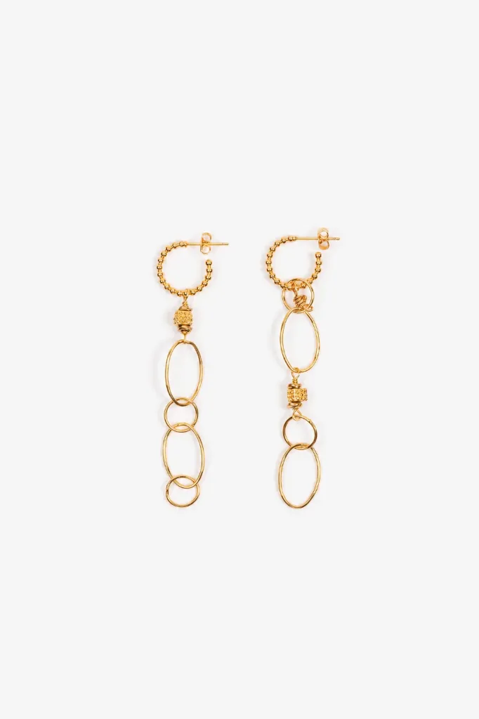 BIRKYN - BOUCLES D'OREILLES | Gold